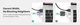 Звуковая карта UGREEN USB 2.0 внешняя 2 в 1 Аудио адаптер TRRS стерео OMTP/CTIA (CM383) - изображение 10