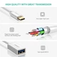 Кабель Type-C to USB 3.0 Ugreen OTG адаптер 15СМ White (US203) - зображення 7