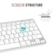 Бездротова Bluetooth клавіатура Wireless Keyboard X5 3710, Біла - изображение 4