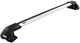 Опоры на гладкую крышу Thule Edge Clamp 7205 Черные (091021676213) - изображение 2