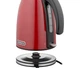 Електрочайник Ardesto EKL-F340R - изображение 4