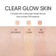 Увлажняющий кушон с влажным финишем Amuse Dew Jelly Vegan Cushion 01 Sonsoo SPF 38 PA+++ - изображение 2