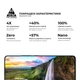 Захисне скло ArmorStandart Pro для Xiaomi Redmi Note 13 Pro 5G Black (ARM71828) - зображення 5