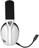 Навушники Canyon GH-13 Ego Wireless Gaming 7.1 White (CND-SGHS13W) - зображення 3