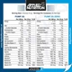 Передтренувальний комплекс Applied Nutrition Zero Stimulant Pump 3G 375g (Icy Blue Raz) - зображення 3