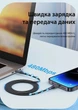 Кабель Apple Lightning - USB Type-C 20 Вт (1м) зарядный шнур для быстрой зарядки телефонов USLION US0186 Purple - изображение 6