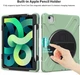 Чехол для планшета ProCase для iPad Air 5th 2022/4th 2020 10.9" Темно-зеленый - изображение 3