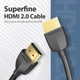 Тонкий кабель HDMI Vention Slim Portable HDMI 2.0 кабель черный в оплетке 1.5 м (YM867) - изображение 3