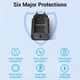 Сетевое зарядное устройство с поддержкой быстрой зарядки Vention USB-Type C 20W PD Black (YM892) - изображение 5