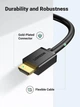 Высокоскоростной кабель-адаптер Ugreen HDMI-DVI 2 м двунаправленный Black (YM982) - изображение 7