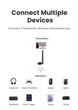 Bluetooth-адаптер UGREEN CM656 USB Bluetooth 5.3 передавач для комп'ютера, ноутбука Black 15610 - зображення 3