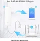 Датчик контроля протечки воды eMastiff Tuya Smart WiFi Белый - изображение 2
