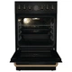 Плита Gorenje электрическая GECS5B70CLB - изображение 11
