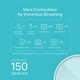 Точка доступа Wi-Fi TP-Link DECO X20 2PK AX1800 1xGE LAN 1xGE WAN MU-MIMO OFDMA MESH (DECO-X20-2-PACK) - изображение 4