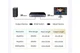 Комутатор HDMI 2.0 UGREEN CM664 HDMI KVM Switch 2 in 1 Out USB 3.0 4k 60hz 2k 120hz 1080P 240hz Black (15707) - зображення 13