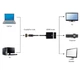 Перехідник Cablexpert A-DPM-HDMIF-002 DisplayPort - HDMI 0.1 м (A-DPM-HDMIF-002) - зображення 2