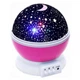 Проектор звездного неба Star Master Big Dream. Цвет: розовий(ws69274-2)(WB) - изображение 1