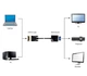 Перехідник Cablexpert DVID-VGA (A-DVID-VGAF-01) - изображение 3