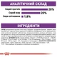 Сухой корм Royal Canin Giant Adult для собак - домашняя птица 15 + 3 кг - изображение 4
