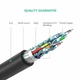 Высокоскоростной кабель-адаптер Ugreen HDMI-DVI 1.5 м двунаправленный Black (YM1724) - изображение 4