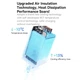 Сетевое зарядное устройство BASEUS GaN5 Pro Fast Charger 2C+U 65W Black - изображение 2