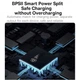 Сетевое зарядное устройство BASEUS GaN5 Pro Fast Charger 2C+U 65W Black - изображение 9
