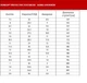 DUNLOP Сапоги детские р.20 резиновые Mini (арт.К131510) - изображение 6