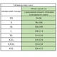 Куртка BauTech с подогревом от PowerBank 5 зон Размер XXL Черный (1011-572-01) - изображение 2