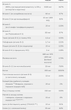 Daily Vits Multi - 120 vcaps мультивітаміни та мікроелементи для щоденного здоров’я, імунітету, енергії та балансу - изображение 2