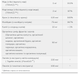 Daily Vits Multi - 120 vcaps мультивітаміни та мікроелементи для щоденного здоров’я, імунітету, енергії та балансу - изображение 3