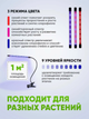 Фитолампа для растений Plant Grow Light со сменой цвета LED18 Вт одинарная - изображение 3