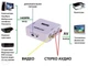 Конвертер видео HDMI в AV / с HDMI на AV RCA (тюльпаны),Преобразователь - изображение 5