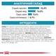 Корм для собак ROYAL CANIN HYPOALLERGENIC SMALL DOG 1.0 кг (3952010) - изображение 3