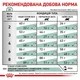 Корм для котів ROYAL CANIN DIABETIC CAT 0.4 кг (39060041) - зображення 4