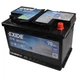 Автомобільний акумулятор EXIDE Start-Stop EFB 70Ah 760A R+ EL700 - изображение 2