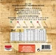 Струны для акустической гитары Savarez Acoustic A140L Phosphor Bronze .012/.053 (124515) - изображение 2