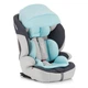 Детское автокресло Sesttino Rocker Isofix Blue 9-36 кг - изображение 4