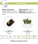 Сменный картридж Click&Grow красный сладкий перец 3 капсулы (4742793009278) - изображение 5