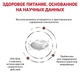 Сухой корм для собак Royal Canin Gastrointestinal Low Fat при расстройствах пищеварения 12 кг - изображение 3