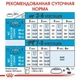 Сухой корм для щенков Royal Canin Giant Puppy для гигантских пород от 2 месяцев 15 кг - изображение 3