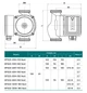 Циркуляционный насос NPO BPS32-12SM-180 Next - изображение 3