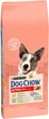Сухой корм для активных и рабочих собак Dog Chow Active с курицей 14 кг (7613034487933) - изображение 3