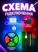 Світлодіодна rgb led стрічка SMD 3528 на самоклеючі основі 12v з пультом і блоком живлення багатокольорова гнучка вологостійка діодная гірлянда для підсвічування комплект 5 метрів - зображення 4