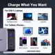 Сетевое зарядное устройство Ugreen 140W USB C GaN PD 3.1 Grey с кабелем (YM1575) - изображение 7