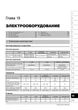 Книга Fiat Panda / Panda 4x4 / Panda 4x4 Cross c 2003 по 2012 - ремонт, обслуговування, електросхеми (Моноліт) - зображення 17