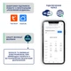 Стаціонарна зарядна станція UACHARGER WALL WiFi для європейських електромобілів Type2, 9,2 кВт, 6A-40А, 230В - зображення 2