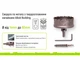 Свердло твердосплавне корончате по металу 35мм Alloid TS-20035 - зображення 3