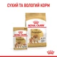 Cухий корм для собак Royal Canin Pomeranian Adult 1,5 кг - изображение 4