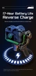 Стабілізатор відеозйомки триосьовий Hohem iSteady MT2 + KIT для камери, смартфона - зображення 6