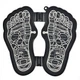 Устройство для улучшения кровообращения и облегчения боли FOOT MASSAGER XL-526 (SH776292) - изображение 1